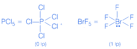 JEE Main Previous Year Questions (2016- 2025): Chemical Bonding & Molecular Structure