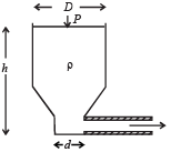 JEE Advanced (Subjective Type Questions): Mechanical Properties of Solids & Fluids | Chapter-wise Tests for JEE Main & Advanced