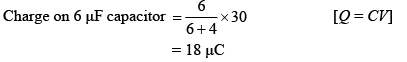 JEE Main Previous Year Questions (2016-2025): Electrostatics- 1