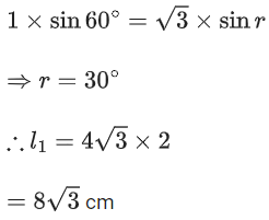 JEE Main Previous year questions (2022-23): Ray & Wave Optics - 2