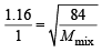 JEE Advanced (Subjective Type Questions): States of Matter- 2 | Chapter-wise Tests for JEE Main & Advanced