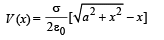 JEE Advanced (Subjective Type Questions): Electrostatics- 2 | Chapter-wise Tests for JEE Main & Advanced