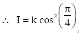 NEET Previous Year Questions (2014-2024): Wave Optics | Physics Class 12
