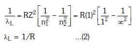 NEET Previous Year Questions (2014-2024): Atoms | Physics Class 12