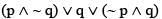 Previous year questions (2016-2025): Miscellaneous (Sets, Relations, Statistics & Mathemati | JEE Main