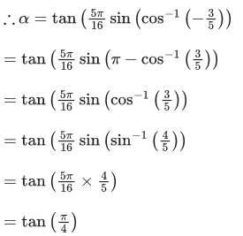 JEE Main Previous Year Questions (2021-23): Inverse Trigonometric Functions