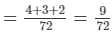 Chapter 11 - Time and Work, Class 8, Maths RD Sharma Solutions | RD Sharma Solutions for Class 8 Mathematics