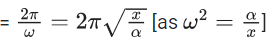 JEE Main Previous Year Questions (2021-23): Gravitation