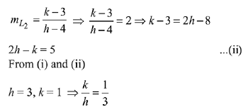 JEE Main Previous Year Questions (2016- 2025): Straight Lines and Pair of Straight Lines