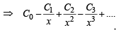 JEE Advanced (Subjective Type Questions): Mathematical Induction & Binomial Theorem | Chapter-wise Tests for JEE Main & Advanced
