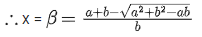 JEE Main Previous Year Questions (2016- 2025): Applications of Derivatives