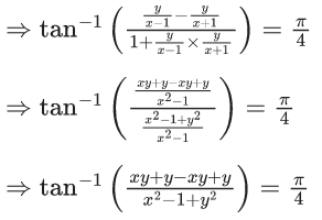 JEE Main Previous year questions (2021-23): Complex Numbers