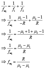 JEE Main Previous Year Questions (2016- 2025): Ray & Wave Optics- 1 | Physics for Airmen Group X - Airforce X Y / Indian Navy SSR