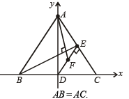 JEE Advanced (Subjective Type Questions): Straight Lines & Pair of Straight Lines - 1 | Chapter-wise Tests for JEE Main & Advanced