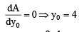 JEE Advanced (Matrix Match): Conic Sections | Chapter-wise Tests for JEE Main & Advanced