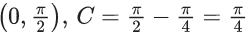 JEE Main Previous year questions (2021-23): Differential Equations