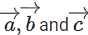 JEE Main Previous year questions (2021-23): Vector Algebra and Three Dimensional Geometry - 2