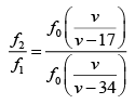 JEE Main Previous Year Questions (2016- 2025): Waves