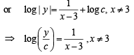 JEE Advanced (Matrix Match): Differential Equations | Chapter-wise Tests for JEE Main & Advanced