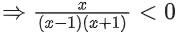 JEE Main Previous Year Questions (2016- 2025): Functions | Mathematics (Maths) Class 12