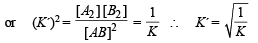 JEE Advanced (Fill in the Blanks): Equilibrium | Chapter-wise Tests for JEE Main & Advanced