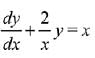 JEE Main Previous Year Questions (2016- 2025): Applications of Derivatives