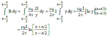 NEET Previous Year Questions (2014-2024): Electromagnetic Induction | Physics Class 12