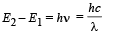 JEE Advanced (Subjective Type Questions): Modern Physics- 1 | Chapter-wise Tests for JEE Main & Advanced