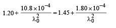 JEE Advanced (Subjective Type Questions): Ray & Wave Optics- 2 | Chapter-wise Tests for JEE Main & Advanced