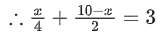JEE Main Previous year questions (2021-2025): Gaseous State | 35 Years Chapter wise Previous Year Solved Papers for JEE