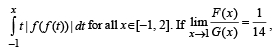 Integer Answer Type Questions: Definite Integrals and Applications of Integrals | JEE Advanced | 35 Years Chapter wise Previous Year Solved Papers for JEE