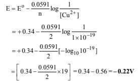 JEE Advanced (Subjective Type Questions): Electrochemistry- 2 | Chapter-wise Tests for JEE Main & Advanced