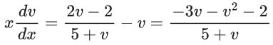 JEE Main Previous year questions (2021-23): Differential Equations