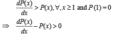 JEE Advanced (Subjective Type Questions): Applications of Derivatives - 2 | Chapter-wise Tests for JEE Main & Advanced