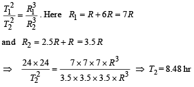 JEE Advanced (Fill in the Blanks & True/False): Gravitation | Chapter-wise Tests for JEE Main & Advanced