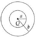 JEE Main Previous Year Questions (2016-2025): Electrostatics- 2