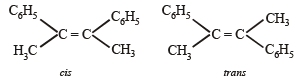 JEE Advanced (Subjective Type Questions): Hydrocarbons- 2 | Chapter-wise Tests for JEE Main & Advanced
