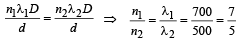 JEE Advanced (Subjective Type Questions): Ray & Wave Optics- 2 | Chapter-wise Tests for JEE Main & Advanced