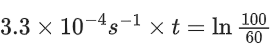 JEE Main Previous Year Questions (2016- 2025): Chemical Kinetics & Nuclear Chemistry
