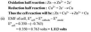 JEE Advanced (Subjective Type Questions): Electrochemistry- 1 | Chapter-wise Tests for JEE Main & Advanced