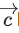 JEE Main Previous year questions (2021-23): Vector Algebra and Three Dimensional Geometry - 1