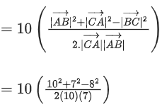 JEE Main Previous year questions (2021-23): Vector Algebra and Three Dimensional Geometry - 2