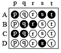 JEE Advanced (Matrix Match & Integer Answer): Modern Physics | Chapter-wise Tests for JEE Main & Advanced