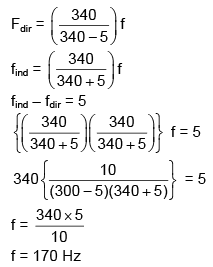 JEE Main Previous Year Questions (2016- 2025): Waves