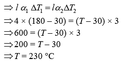 JEE Main Previous Year Questions (2016- 2025): Heat & Thermodynamics- 1 | Physics for Airmen Group X - Airforce X Y / Indian Navy SSR