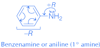 JEE Previous Year Questions (2021-2025): Compounds Containing Nitrogen | 35 Years Chapter wise Previous Year Solved Papers for JEE