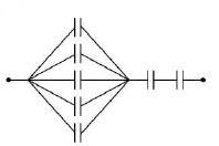 JEE Main Previous Year Questions (2016-2025): Electrostatics- 1
