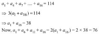 JEE Main Previous Year Questions (2016- 2025): Sequences and Series