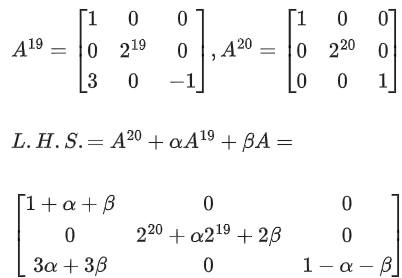JEE Main Previous year questions (2021-23): Matrices and Determinants - 2