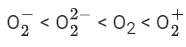 JEE Main Previous Year Questions (2016- 2025): Chemical Bonding & Molecular Structure